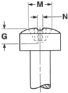 Phillips Fillister Head Machine Screws