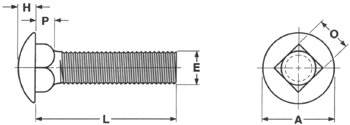 Hex Head Lag Screws